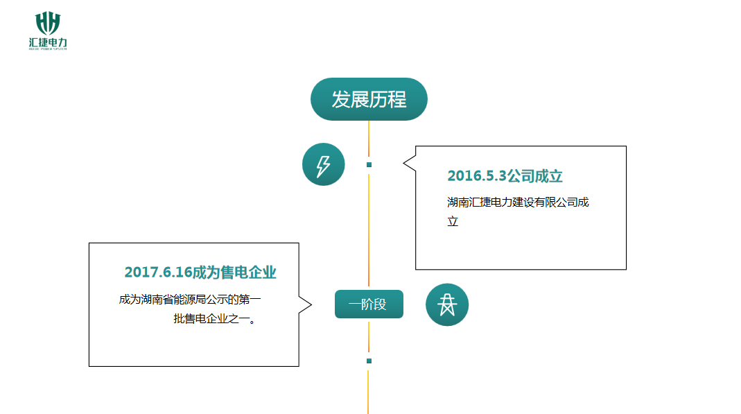 huijiedianlicom19071